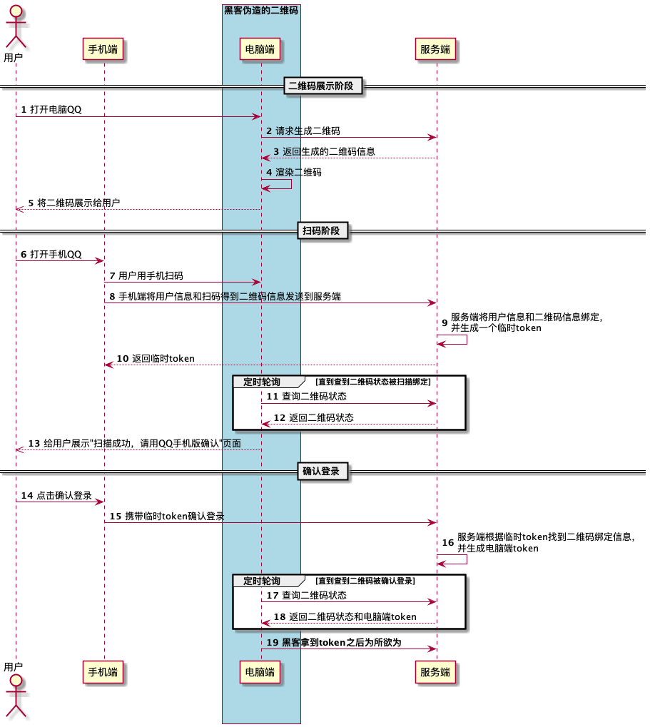 怎样以黑客的方式找回QQ密码